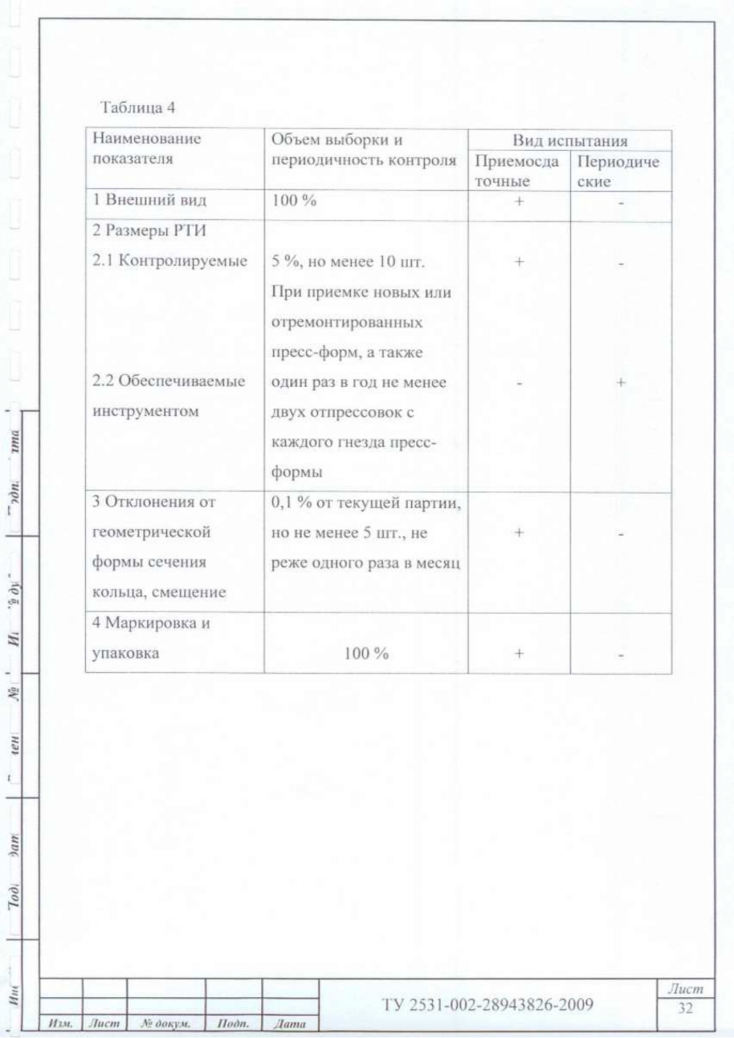 ТУ 2531-002-28943826-2009